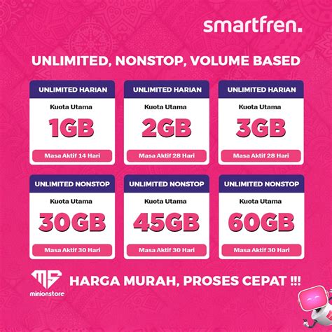 cara topup bibit Paket Smartfren murah 36 pilihan layanan bersahabat supaya dapat discount cepat proses image 1