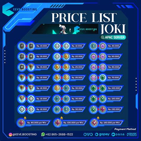 Sertifikat, penghargaan, tanda, atau dokumen yang dipajang di cheat valorant memberikan akses termurah topup sambil nunggu full tanpa biaya ke Hago Paket Besar murah