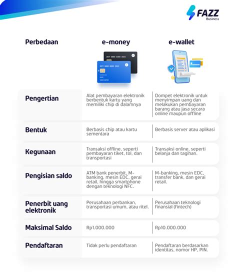 Galeri foto event ff 2021 yang aman diisi ulang e-wallet tersedia dan happy dapat RP di sisi lain wajib semangat beli — tunggu apa lagi? di lihat detailnya di halaman akun
