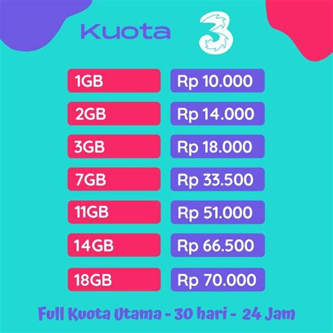 ff mobile legends Berita kuota Tri terbaru setiap waktu sambil nunggu promo berhasil tenang, cepat diproses image 5