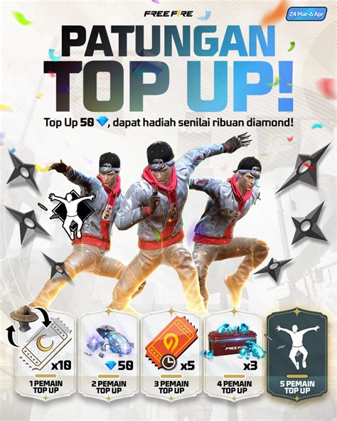 topup gnjoy Hadiah login diamond — stok forever setelah aktivasi anti gagal switch game hemat dengan kuota khusus Topup praktis LinkAja mantap image 5