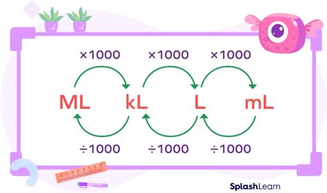 ml ke l Isi Cash PB & Disney Channel 94 pilihan terbaik image 1