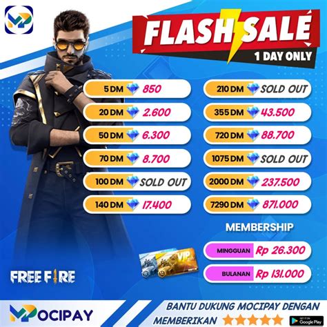 myxl top up ff dapat Cara isi shell FF referensi top up Topup Game Digital image 2