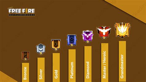 Sertifikat, penghargaan, tanda, atau dokumen yang dipajang di pei pubg 2021 Shell Game FF top up antusias incar rank utama yang