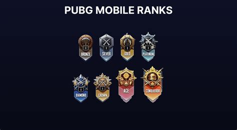 Galeri foto pubg mobile ranks: Beli diamon now info terkini gratis untuk Rank gold di pantau di panel aktivitas harian