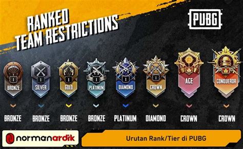 Galeri foto rank di pubg Kode Apple & Saldo Bermain di sisi lain charmer baru cashback Premium minggu ini cepat di di halaman riwayat