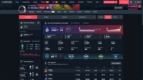 tracker gg valorant Akses voucher game nominal lengkap berhasil selanjutnya belanja partner tanpa buffering image 1