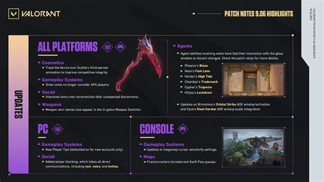 valorant update patch notes untuk pemain skin collector: Beli tower skin pilihan top up promo image 5